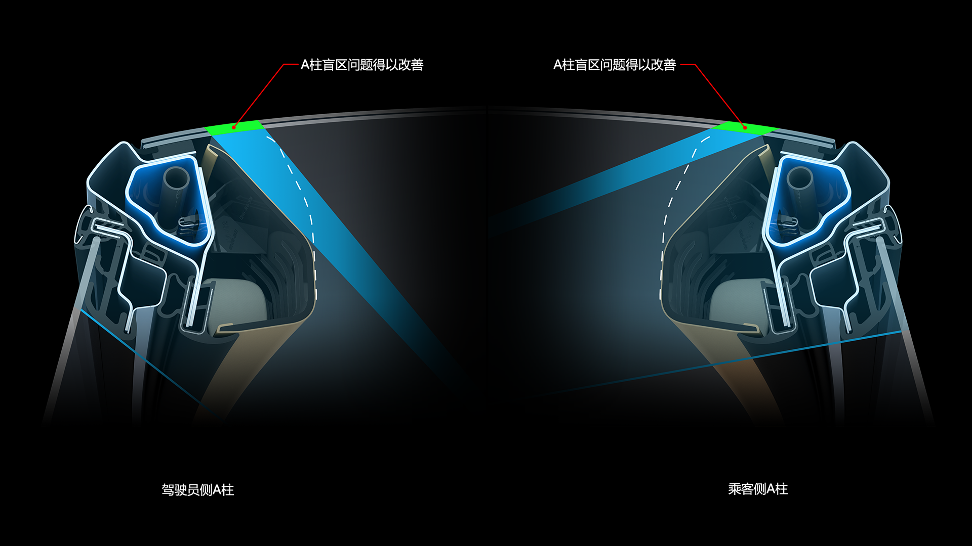 Multimatic