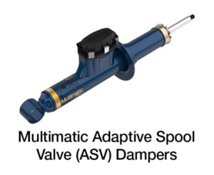 Multimatic Adaptive Spool Valve Dampers
