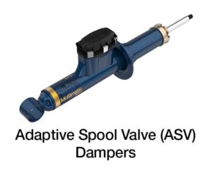 Multimatic Adaptive Spool Valve (ASV) Dampers